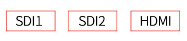SDI HDMI